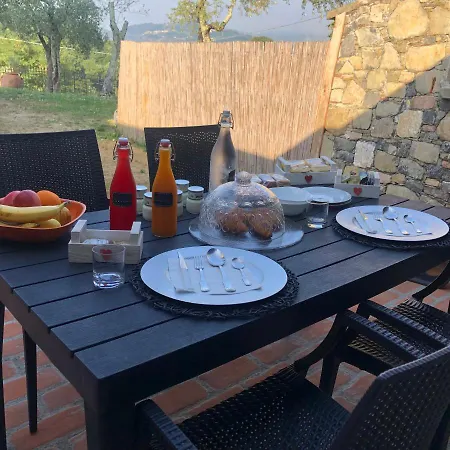 Bed & Breakfast Fortezza Sarzana